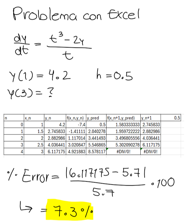 Imagen 3