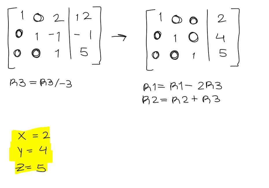 Imagen 3