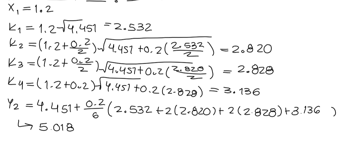 Imagen 2