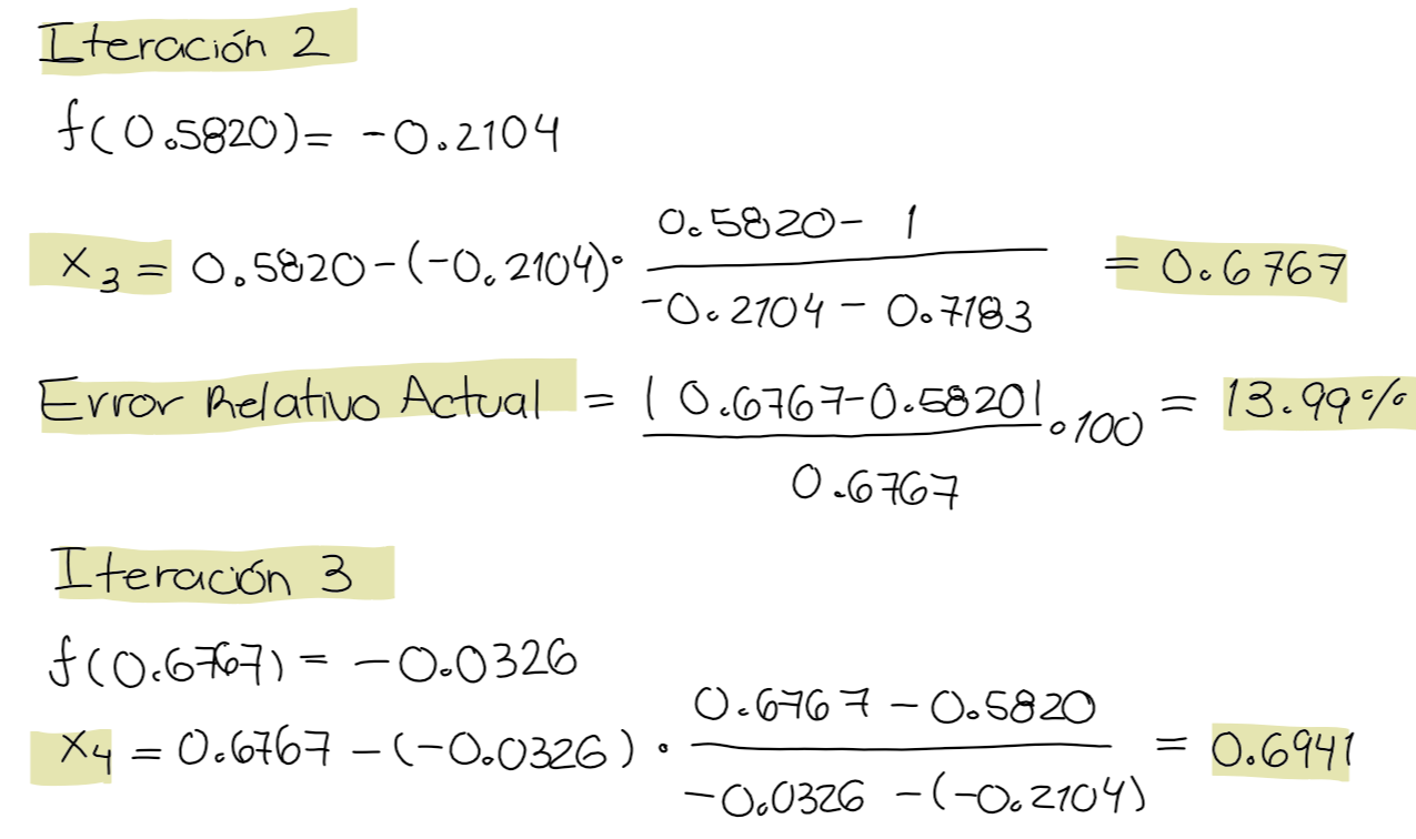 Imagen 2